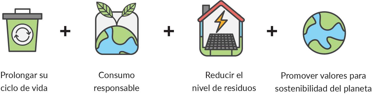 reciclaje-métodos